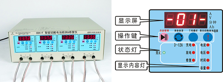 CD4-F藍(lán)光智能鉛酸電池檢測儀